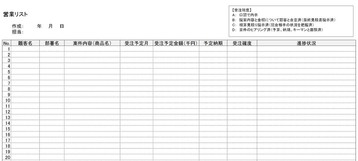 営業リストを作成する方法 テンプレート付き