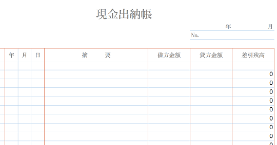 現金出納帳の書き方と記入方法 見本やテンプレート ソフト 無料あり