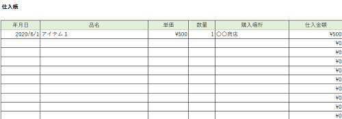 ハンドメイド作家の帳簿の付け方 見本やテンプレート 無料アプリ