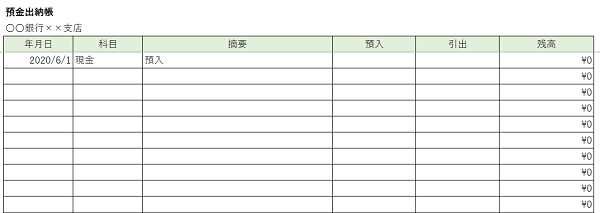 ハンドメイド作家の帳簿の付け方 見本やテンプレート 無料アプリ