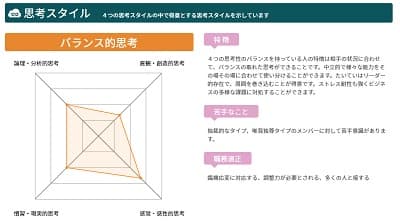 tekishoku-analysis-result-min