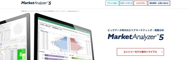 market-analyzer-min
