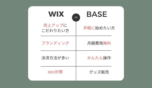 wix-base-min
