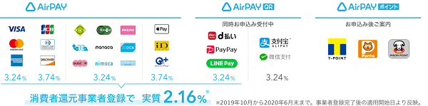 airpay-payment