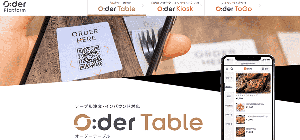 order-table-min