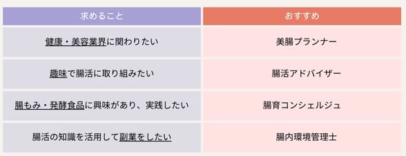 intestinal-activity-certificate-min (2)