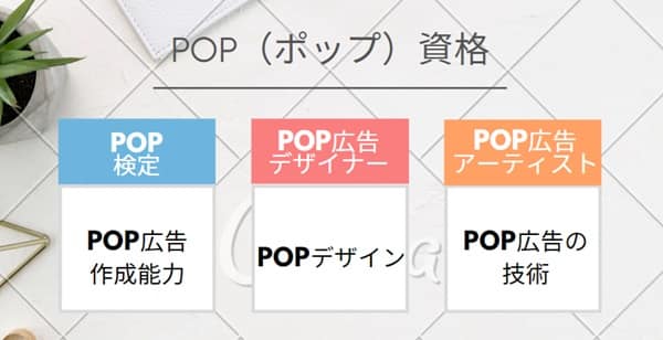 pop-certification-min