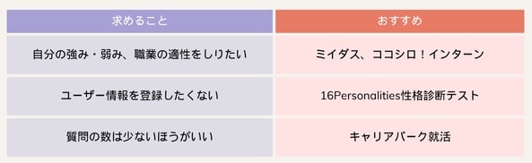 competency-survey-summary-min