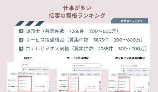 customer-service-certification-ranking-by-job-volume-min (1)