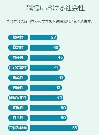 jobspring-scout-survey-result2-min