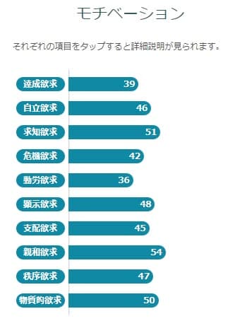 jobspring-scout-survey-result3-min