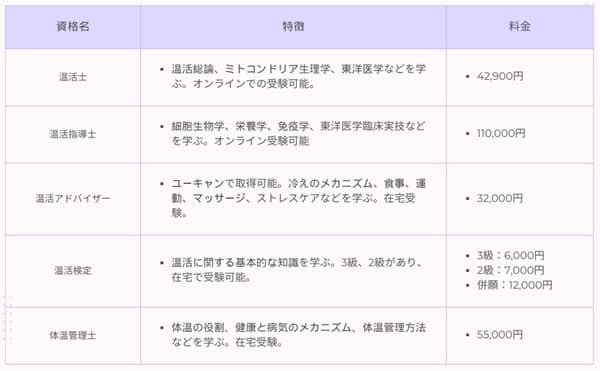 onkatsu-certificate-min (2)