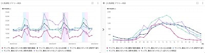 jinryu-analytics-search-result-min