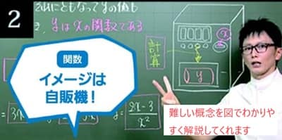 to-shin-online-chuugaku-math2-min