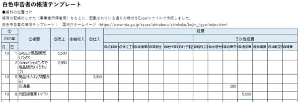 sample3-min