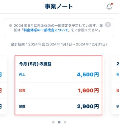 money-forward-kakuteishinkoku-monthly-amount-min