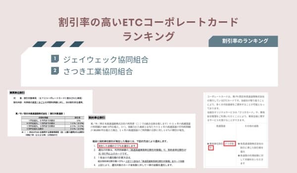 etc-corporate-ranking-in-term-of-discount-rate-min