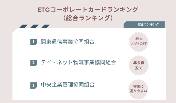 ETCコーポレートカードランキング-min