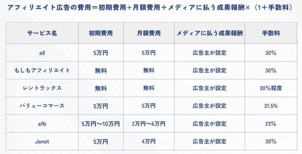 affiiate-price-list-min (1)