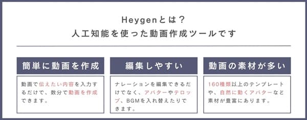 how-to-use-heygen-min