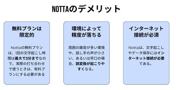 notta-demerits-min