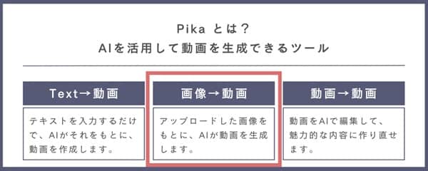 pika-image-to-video-min (1)