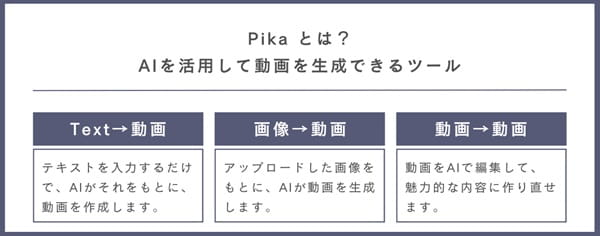 pika-summary-min