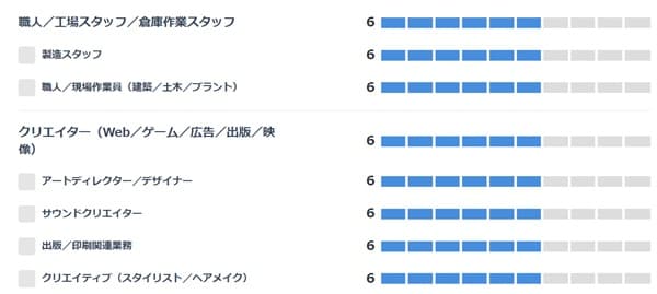 type-of-miidas-analysis-min