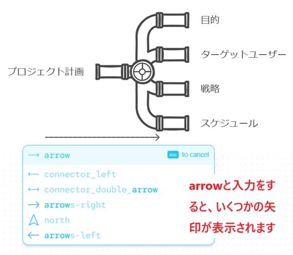 napkin-ai-create-my-first-napkin-by-pasting-my-text-content-step6-min