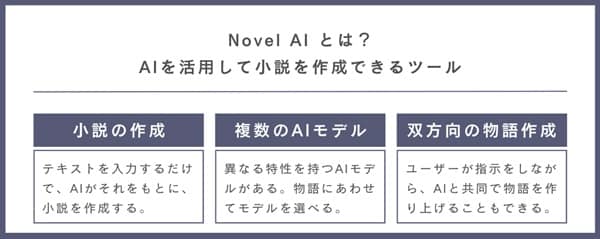 novel-ai-merits-min