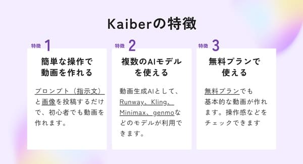 Kaiber-advantages-min