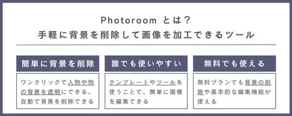 photoroom-advantages-min