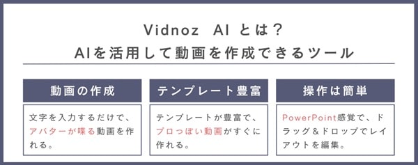 characteristics-of-vidnoz-min