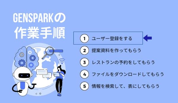 step1-min