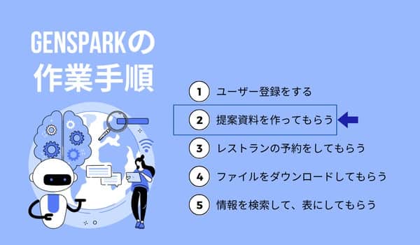 step2-min