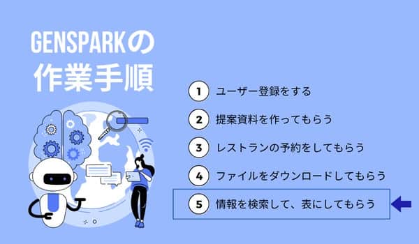 step5-min