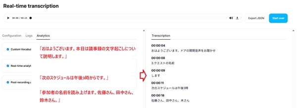 gladia-real-time-japanese-test-result-min