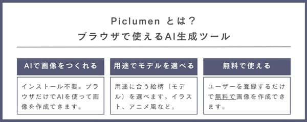 Piclumen-merits-min