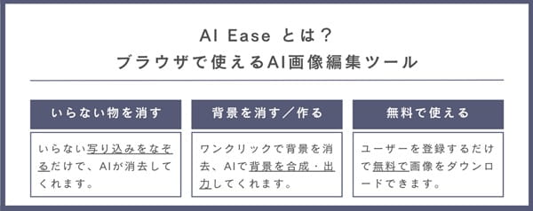 ai-ease-function-min