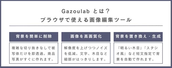 characteristics-gazoulab-min