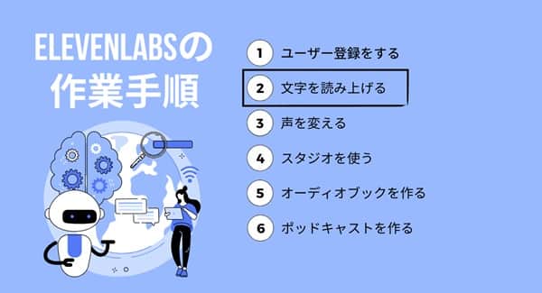 step2-of-elevenlabs-min step2-of-elevenlabs-min