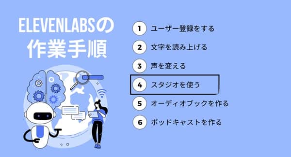 step4-of-elevenlabs-min step4-of-elevenlabs-min