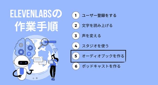 step5-of-elevenlabs-min step5-of-elevenlabs-min