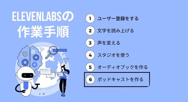 step6-of-elevenlabs-min step6-of-elevenlabs-min