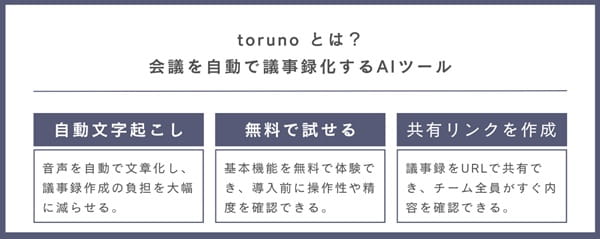 toruno-characteristics-min