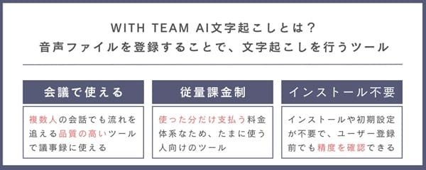 characteristic-of-with-team-ai-min