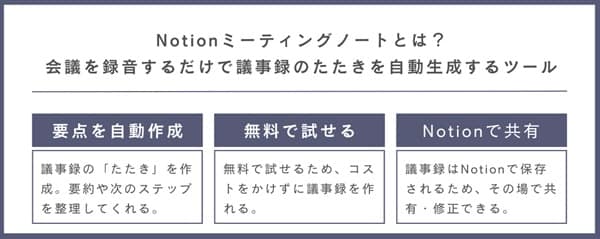 how-to-use-notion-ai-meeting-characteristic-min