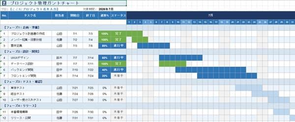 gantchart-1 gantchart-1