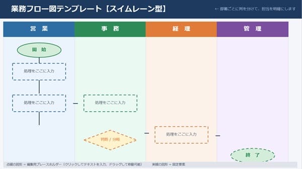 operation-flow-image