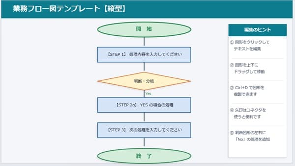 operation-flow-image2